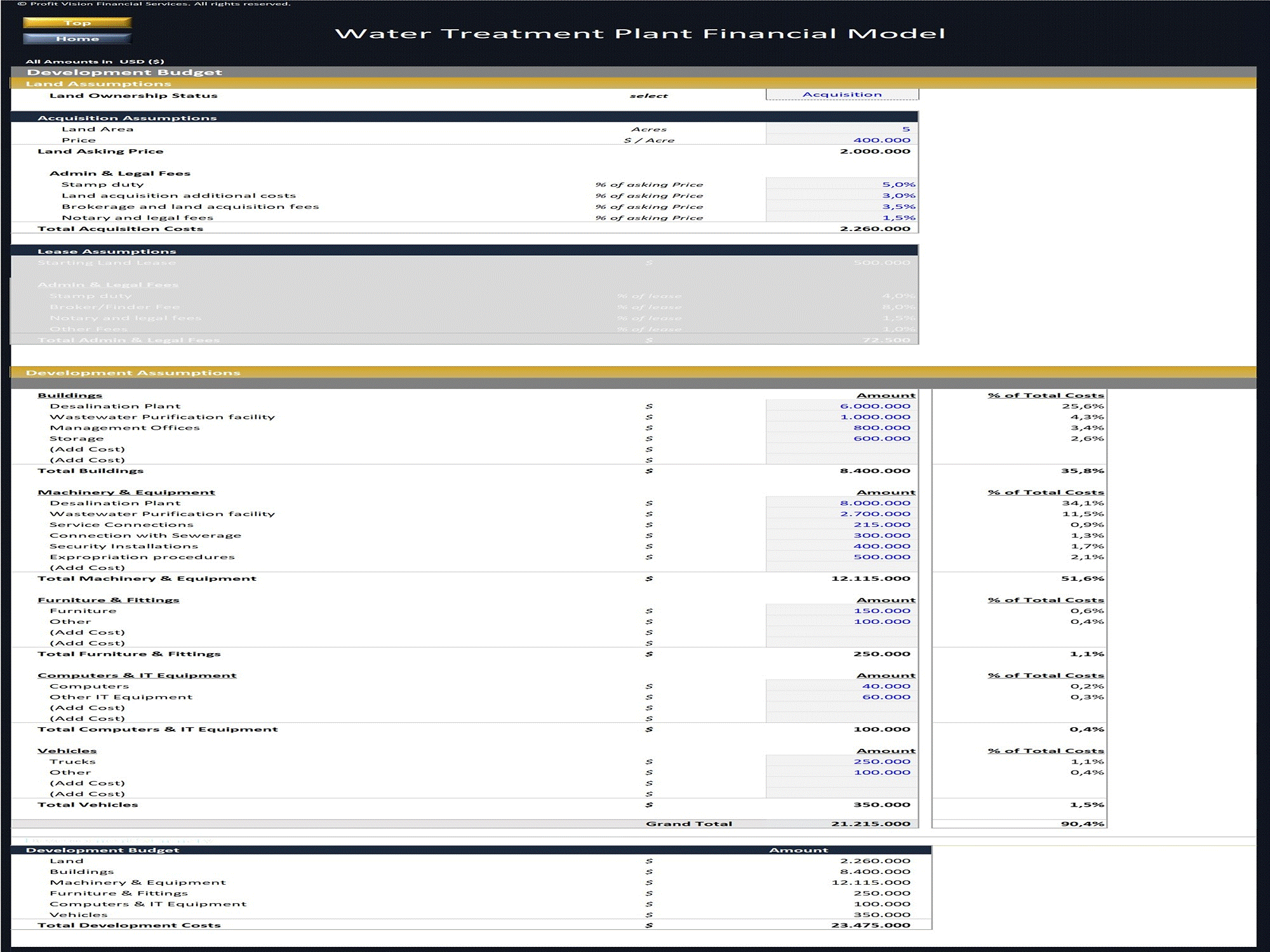 Desalination & Water Treatment Plant Financial Model (Excel template (XLSX)) Preview Image