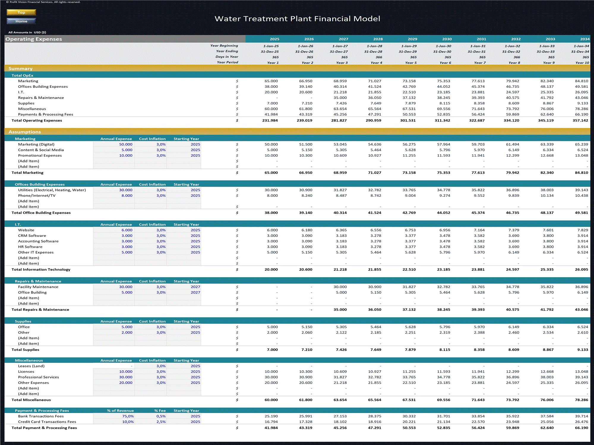 Desalination & Water Treatment Plant Financial Model (Excel template (XLSX)) Preview Image