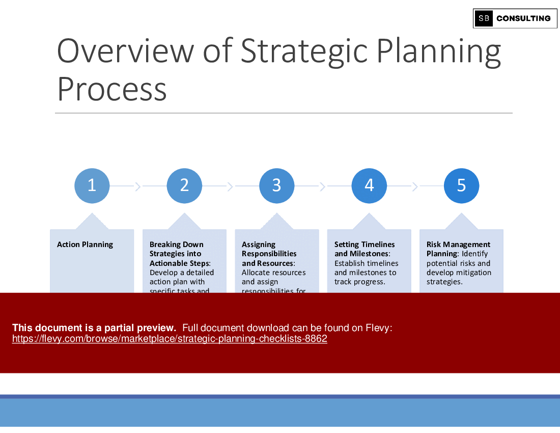 Strategic Planning Checklists (301-slide PPT PowerPoint presentation (PPTX)) Preview Image