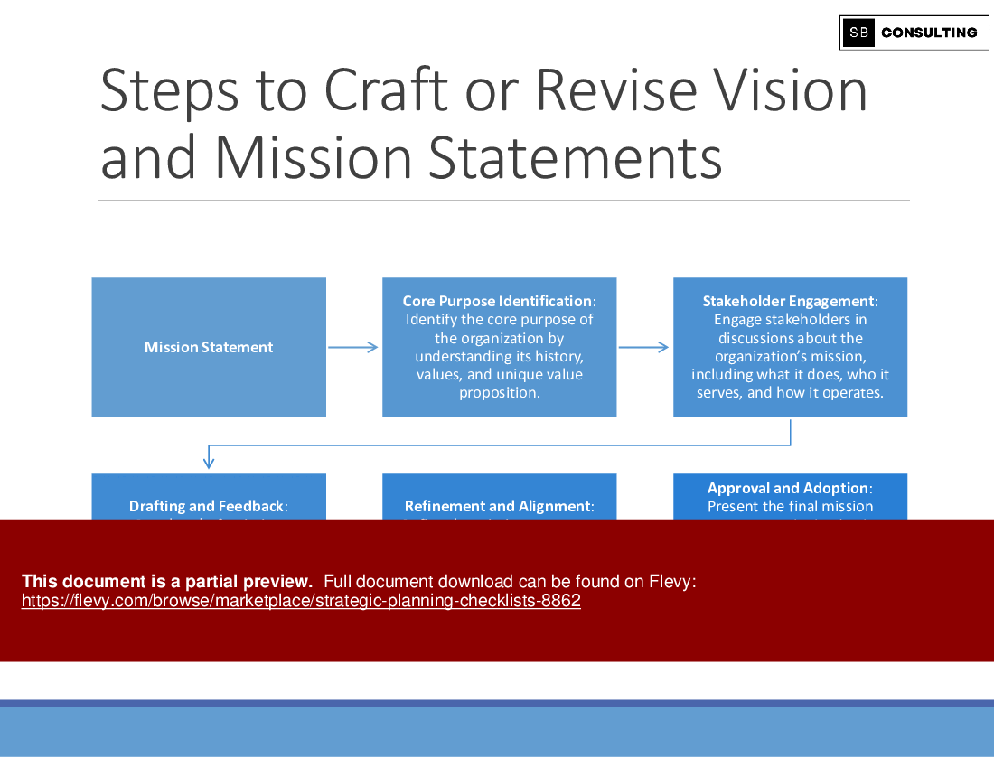 Strategic Planning Checklists (301-slide PPT PowerPoint presentation (PPTX)) Preview Image