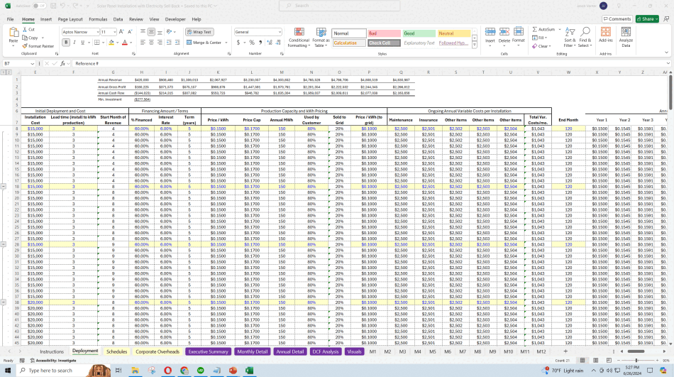 Solar Panel Installation Scaling Model (Excel template (XLSX)) Preview Image