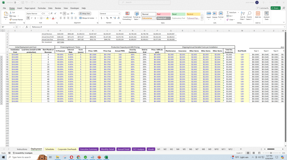 Solar Panel Installation Scaling Model (Excel template (XLSX)) Preview Image