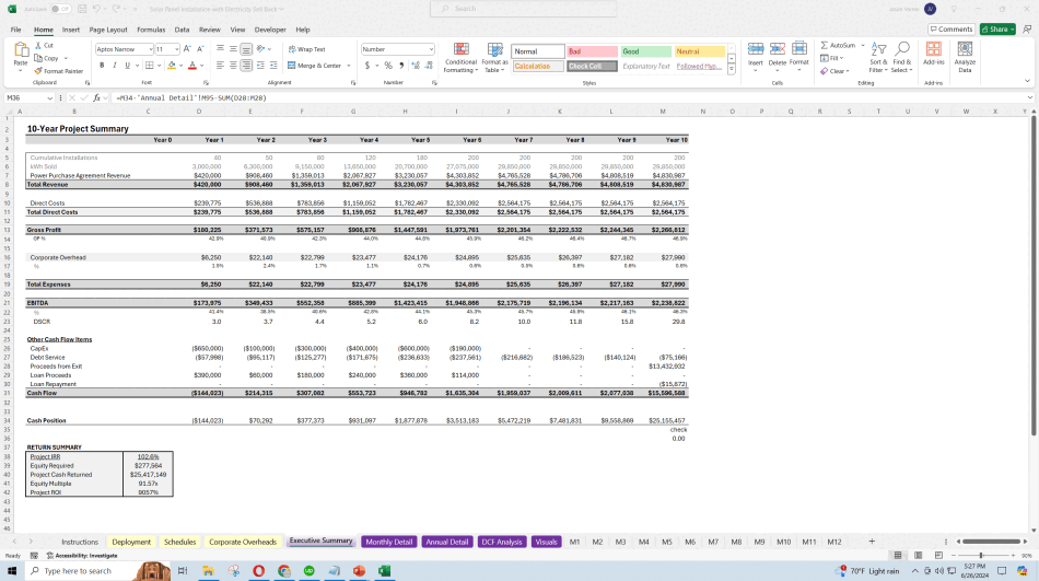 Solar Panel Installation Scaling Model (Excel template (XLSX)) Preview Image