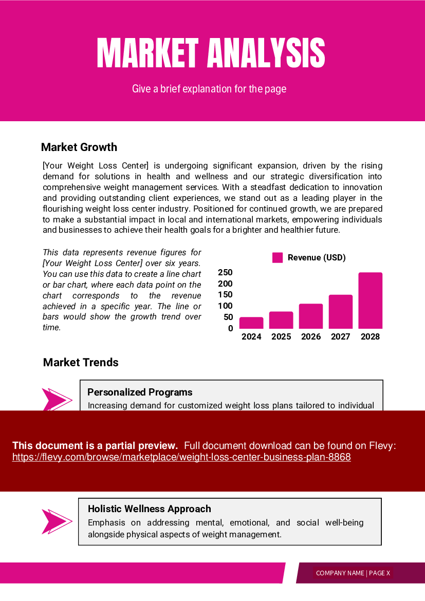 Weight Loss-Center Business Plan (44-page PDF document) Preview Image