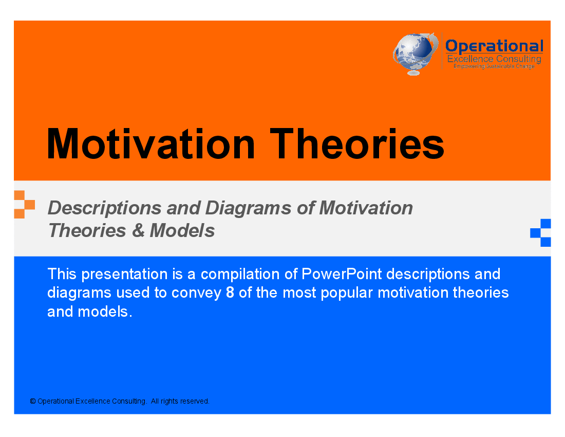 Motivation Theories