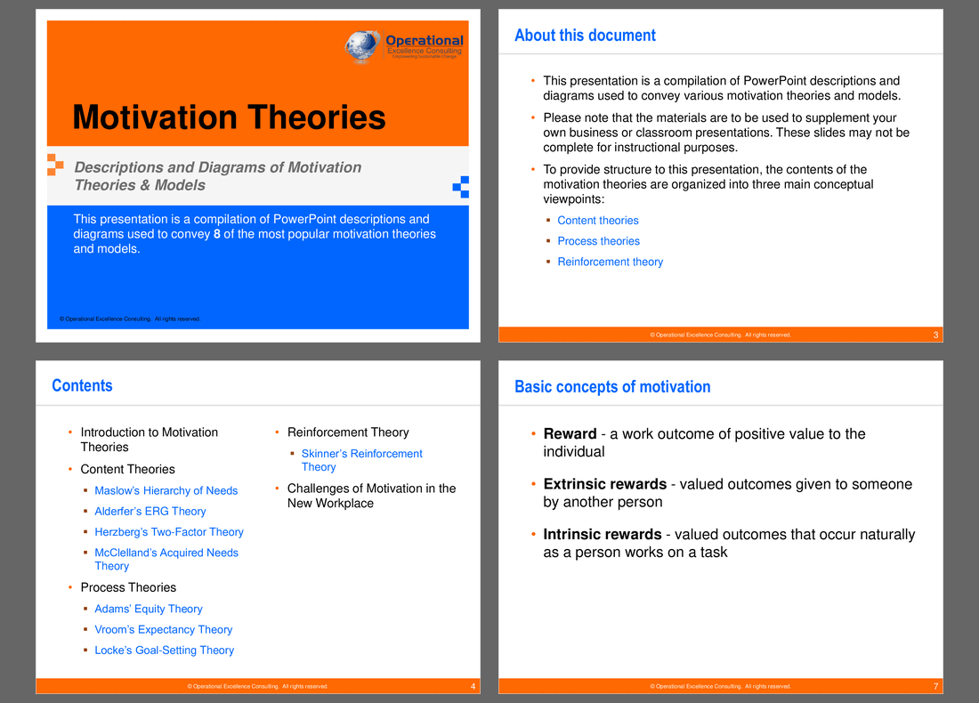 Motivation Theories (76-slide PPT PowerPoint presentation (PPTX)) Preview Image