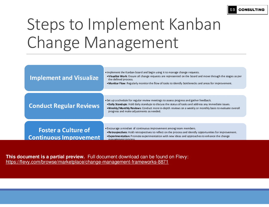 Change Management Frameworks (943-slide PPT PowerPoint presentation (PPTX)) Preview Image