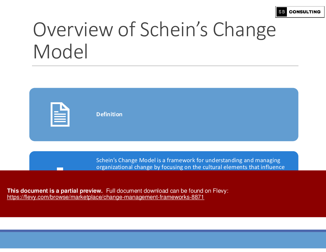 Change Management Frameworks (943-slide PPT PowerPoint presentation (PPTX)) Preview Image