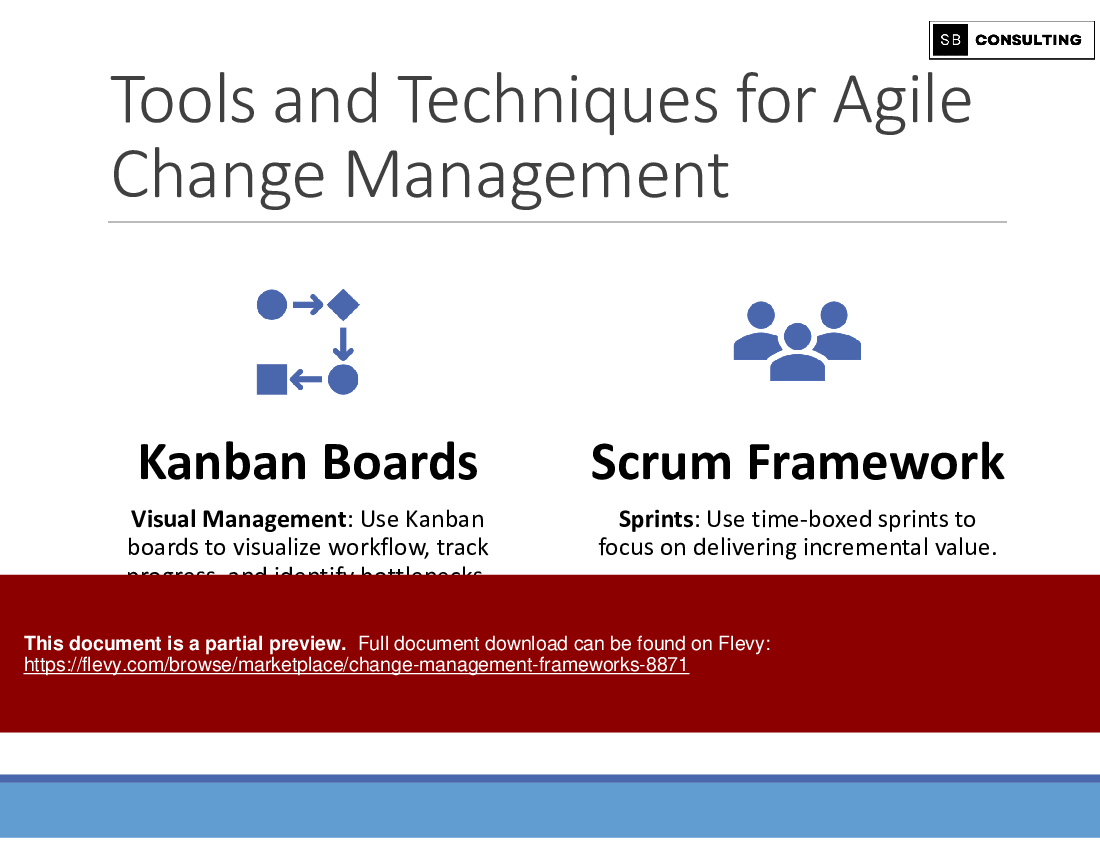 Change Management Frameworks (943-slide PPT PowerPoint presentation (PPTX)) Preview Image