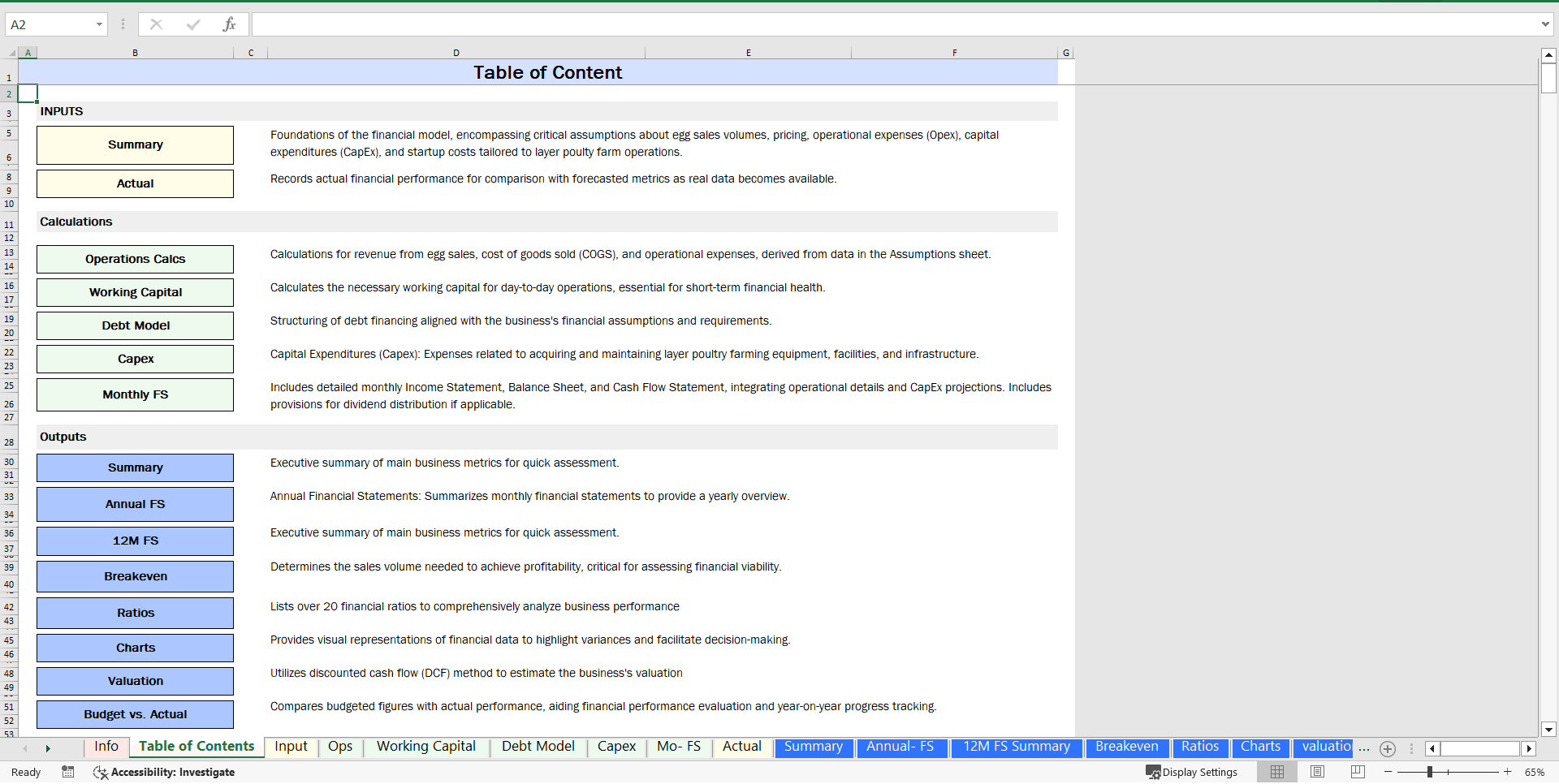 Boutique Hotel Financial Model (Excel template (XLSX)) Preview Image