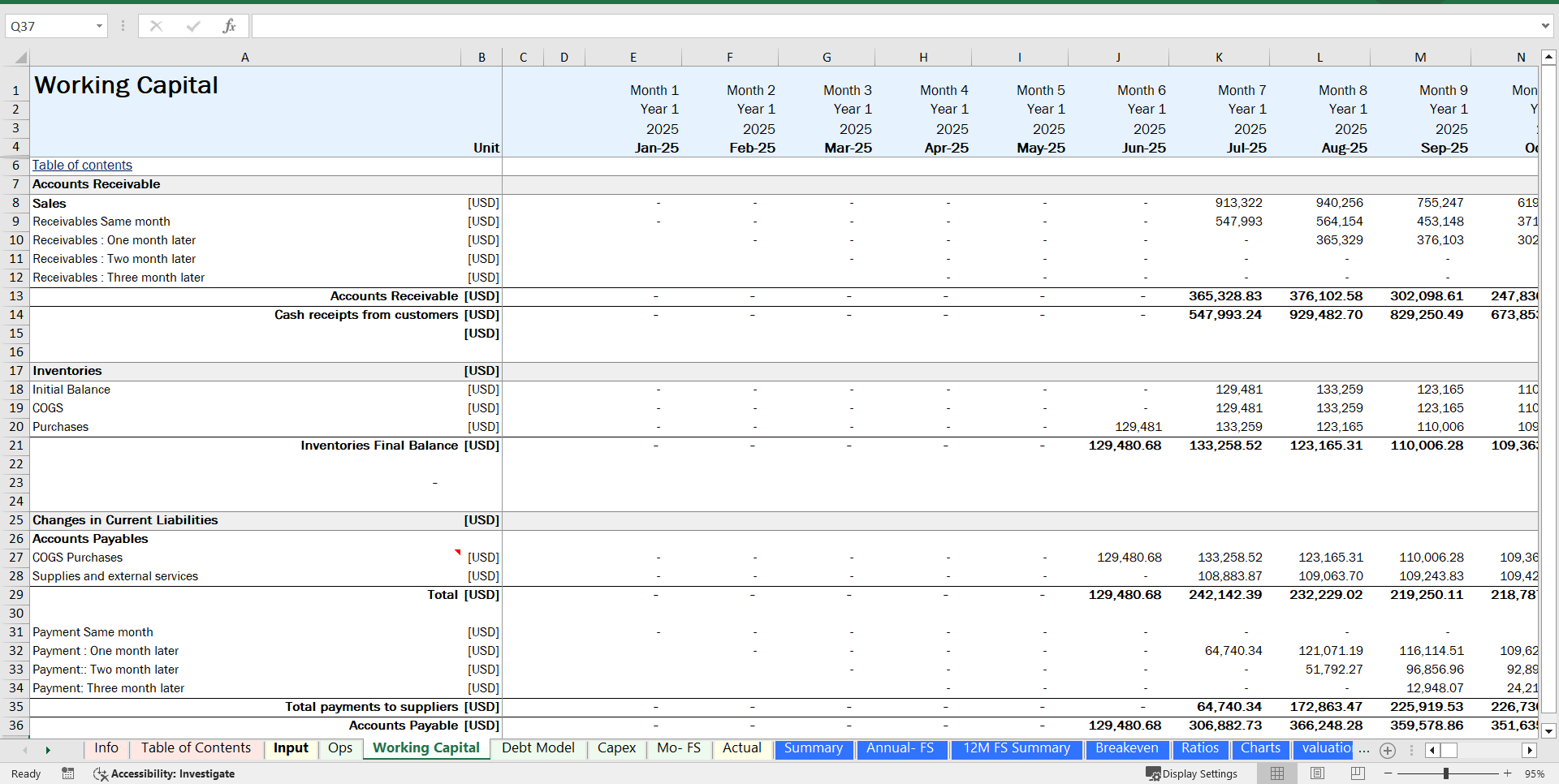 Boutique Hotel Financial Model (Excel template (XLSX)) Preview Image