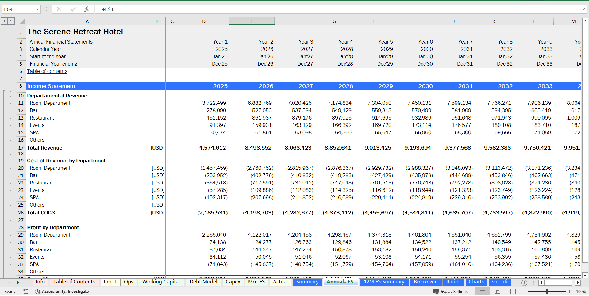 Boutique Hotel Financial Model (Excel template (XLSX)) Preview Image