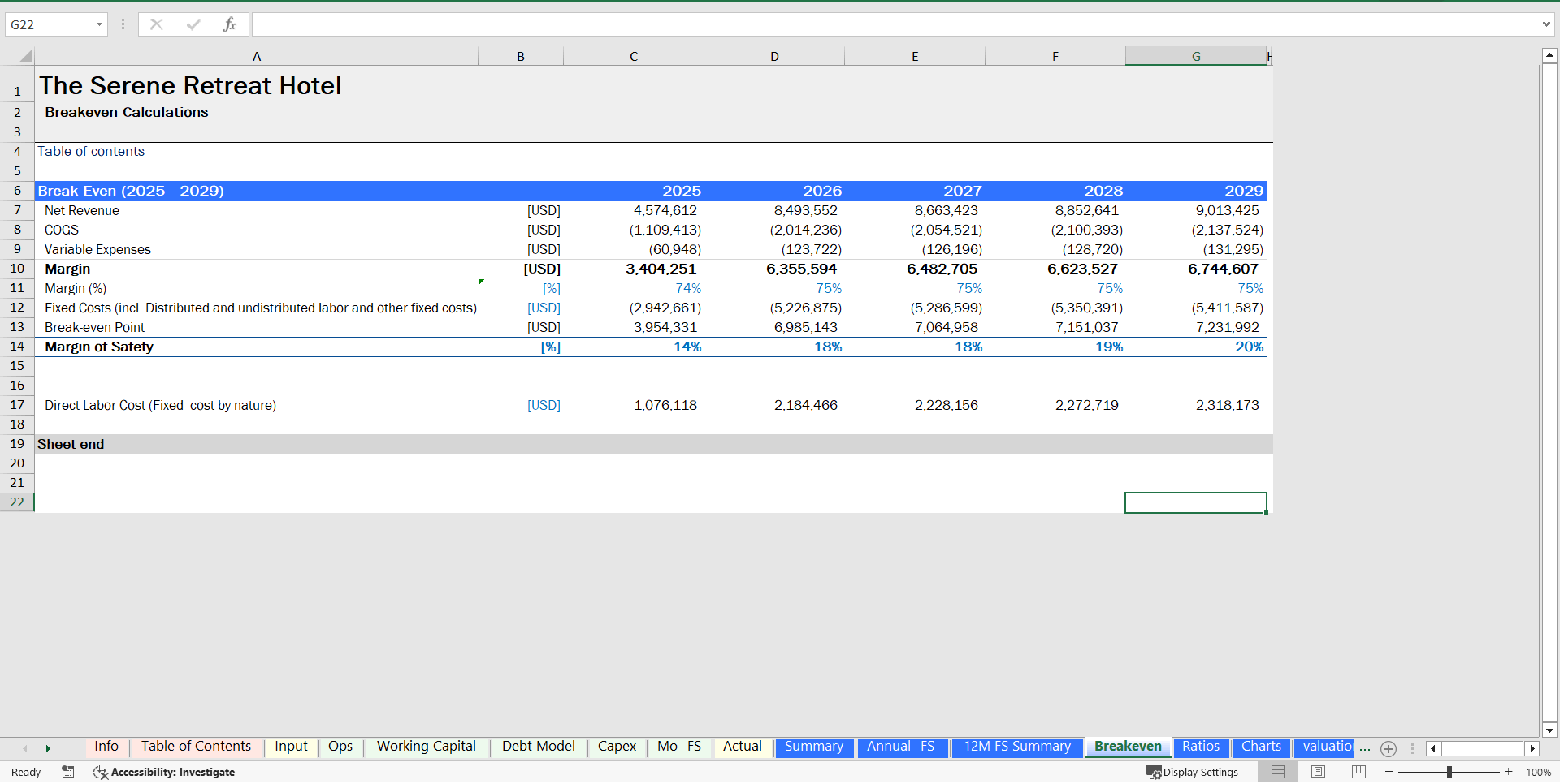 Boutique Hotel Financial Model (Excel template (XLSX)) Preview Image