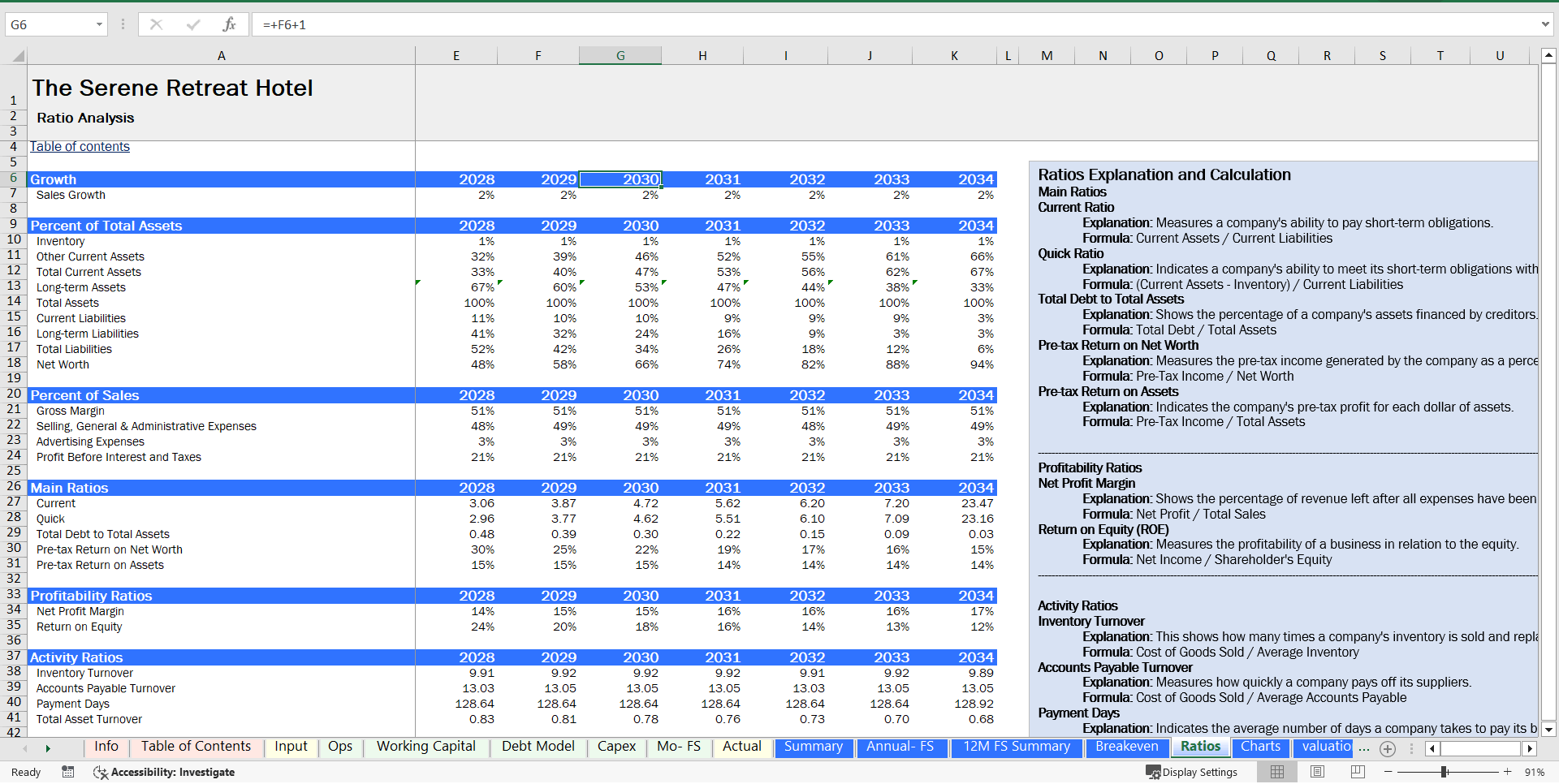 Boutique Hotel Financial Model (Excel template (XLSX)) Preview Image