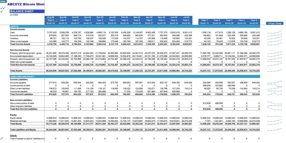 Bitcoin Mining 3-Statement Financial Model (Excel template (XLSX)) Preview Image