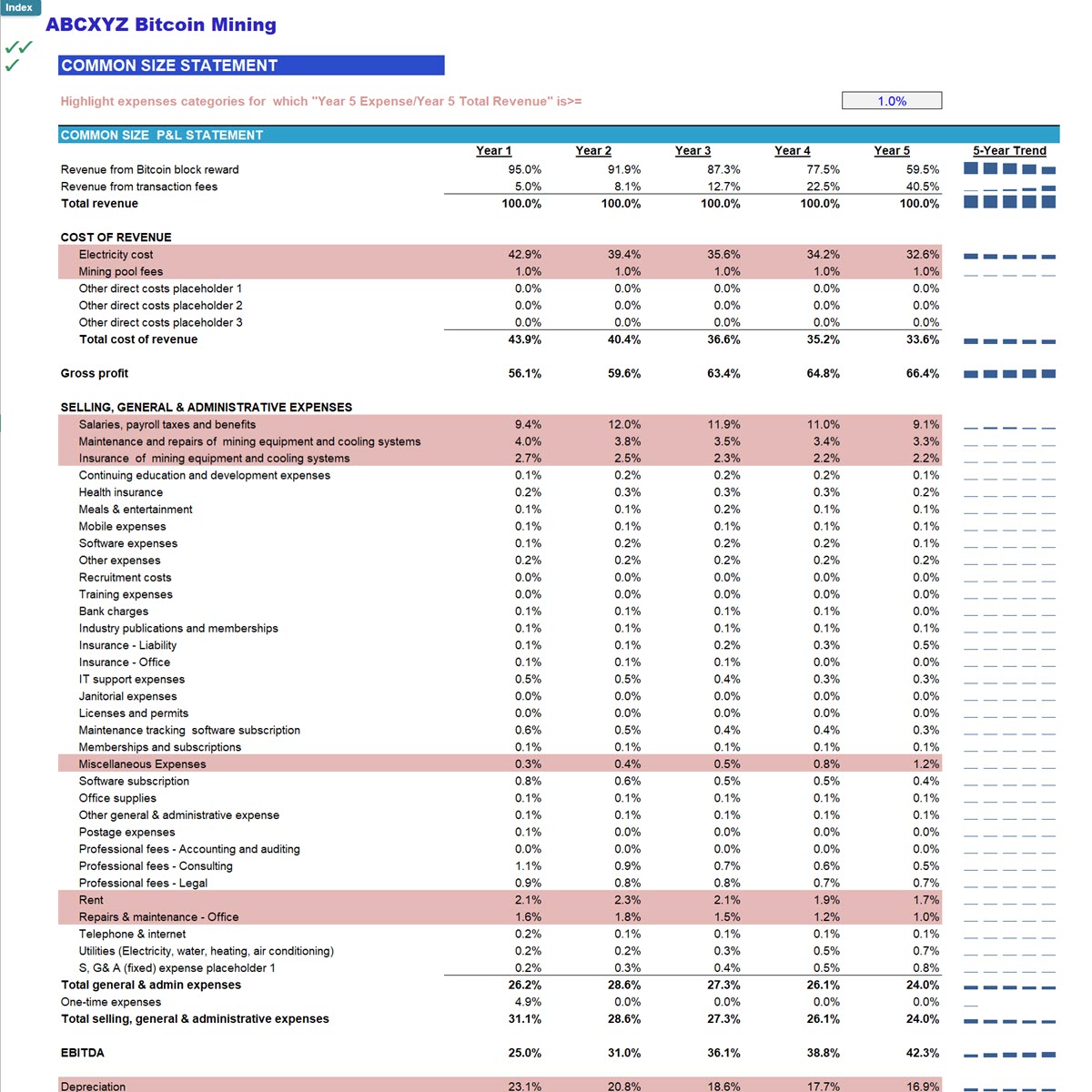 Bitcoin Mining 3-Statement Financial Model (Excel template (XLSX)) Preview Image