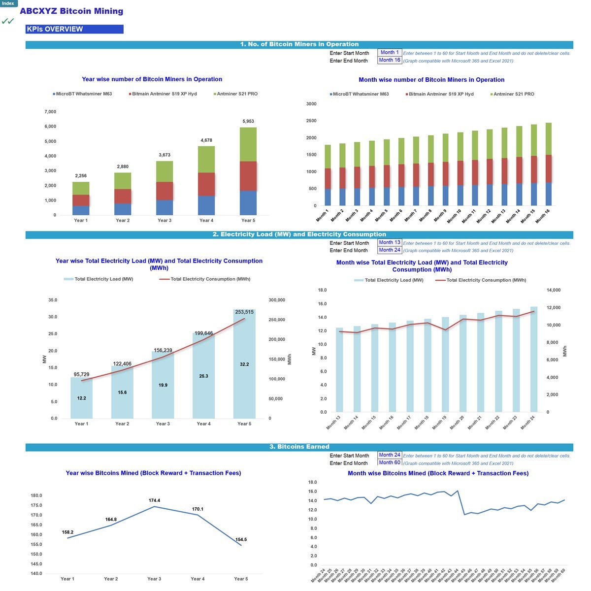 Bitcoin Mining 3-Statement Financial Model (Excel template (XLSX)) Preview Image