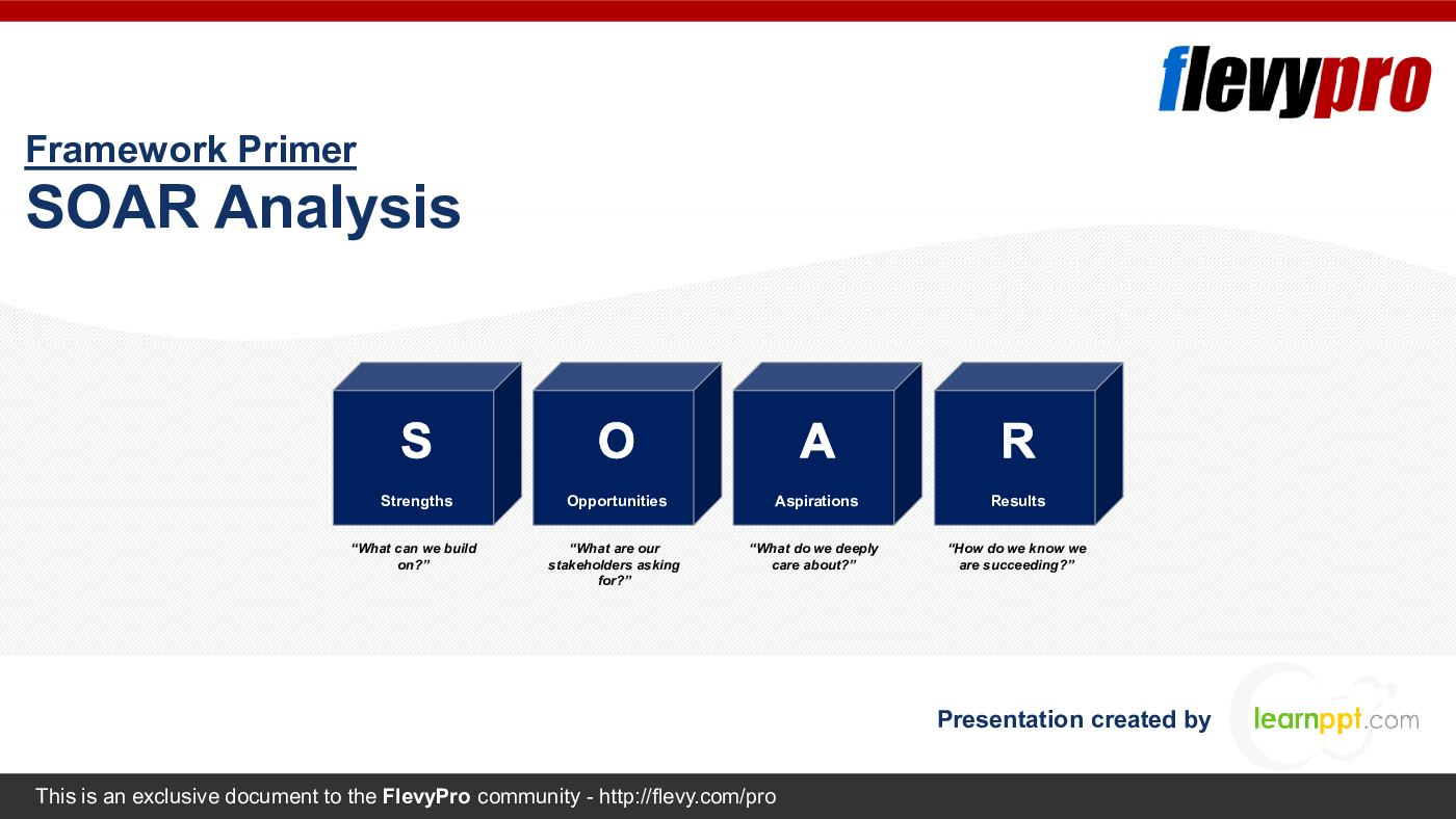 SOAR Analysis (28-slide PPT PowerPoint presentation (PPTX)) Preview Image