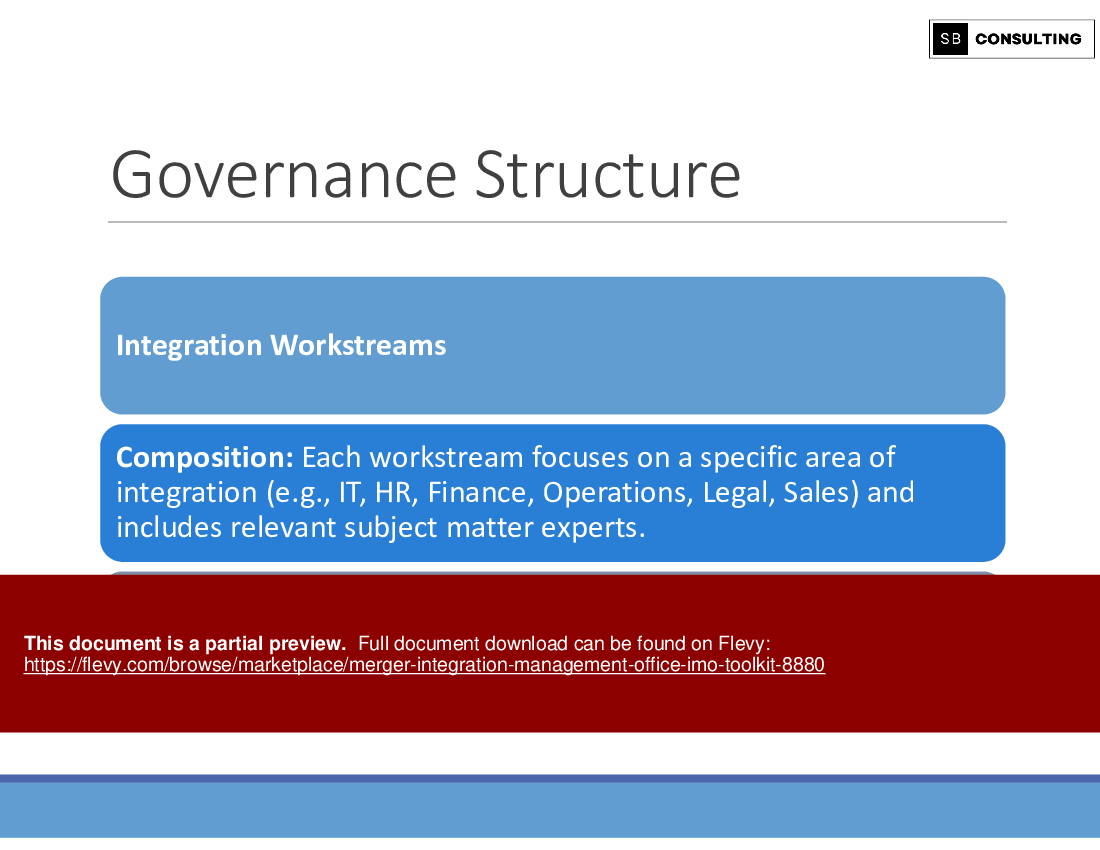 Merger Integration Management Office (IMO) Toolkit (414-slide PPT PowerPoint presentation (PPTX)) Preview Image