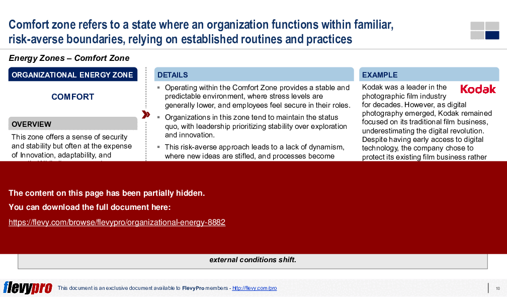 4 Zones of Organizational Energy (35-slide PPT PowerPoint presentation (PPTX)) Preview Image