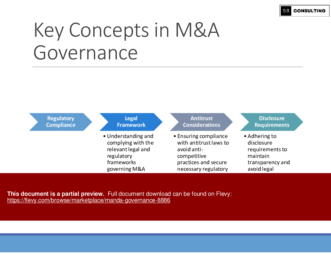 M&A Governance (233-slide PPT PowerPoint presentation (PPTX)) Preview Image