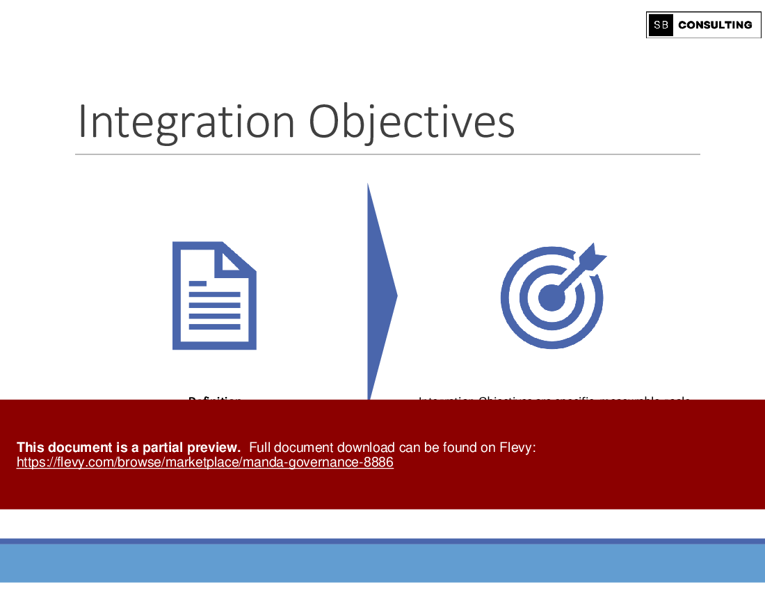 M&A Governance (233-slide PPT PowerPoint presentation (PPTX)) Preview Image