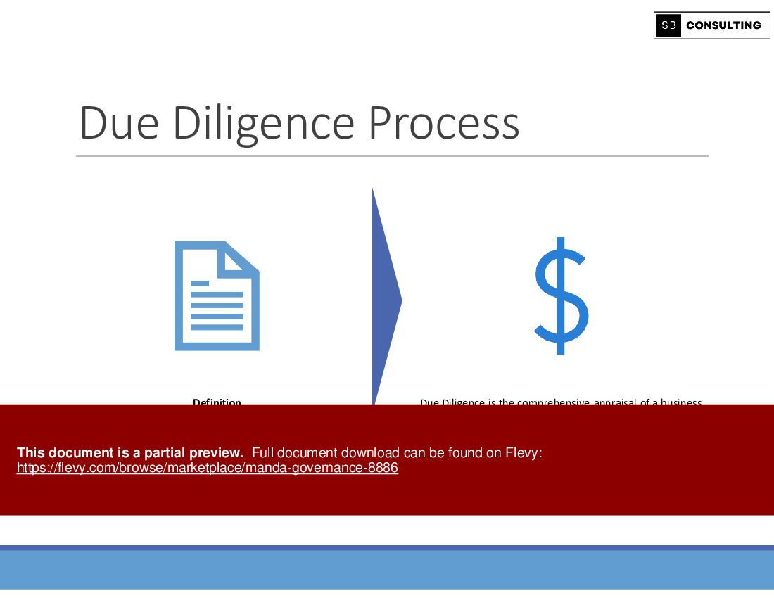 M&A Governance (233-slide PPT PowerPoint presentation (PPTX)) Preview Image