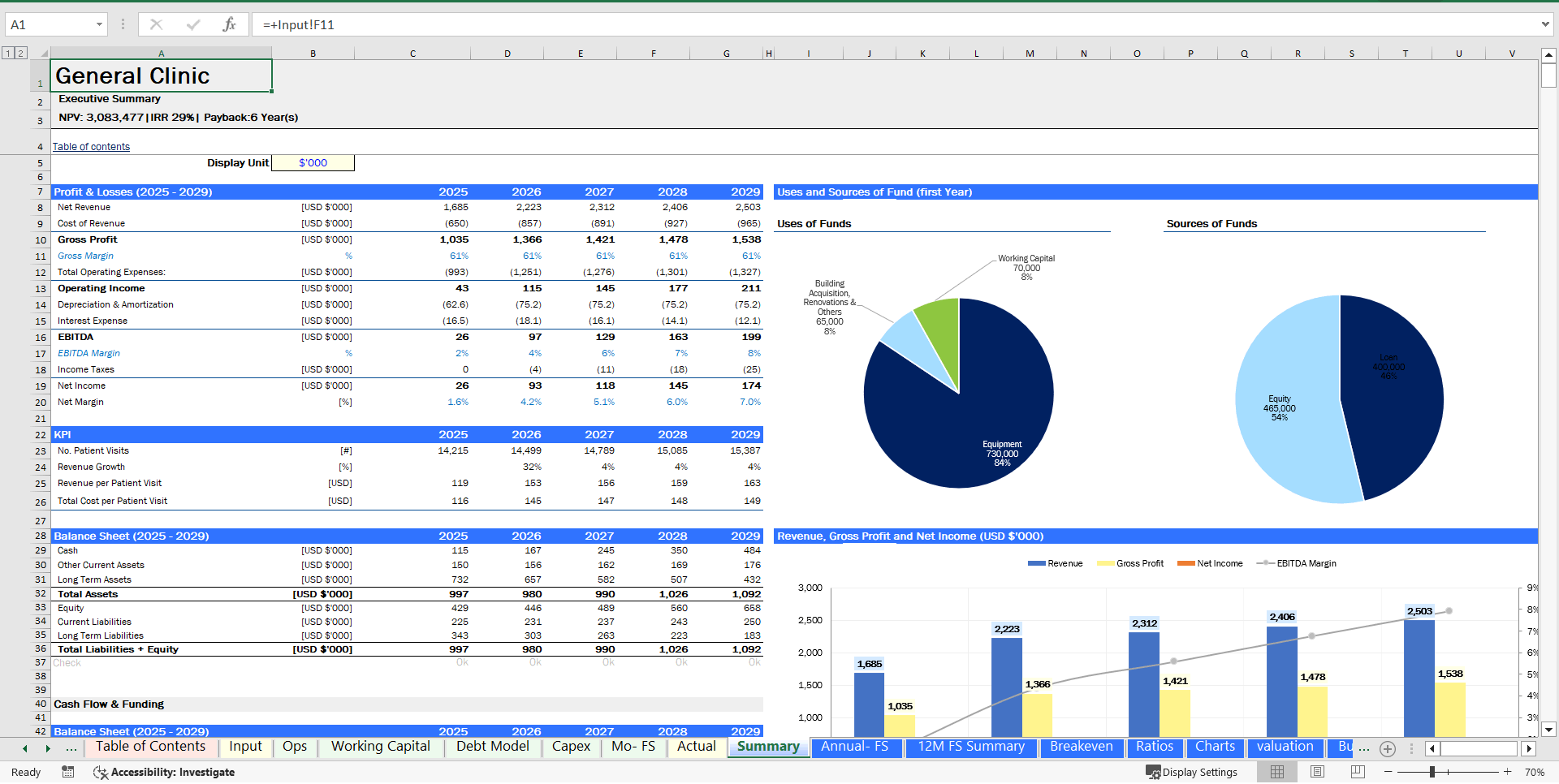 Medical Clinic Financial Model (Excel template (XLSX)) Preview Image