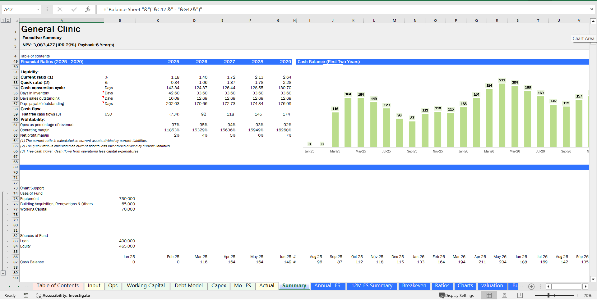 Medical Clinic Financial Model (Excel template (XLSX)) Preview Image