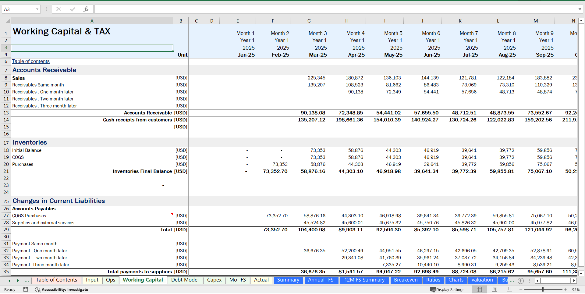 Medical Clinic Financial Model (Excel template (XLSX)) Preview Image