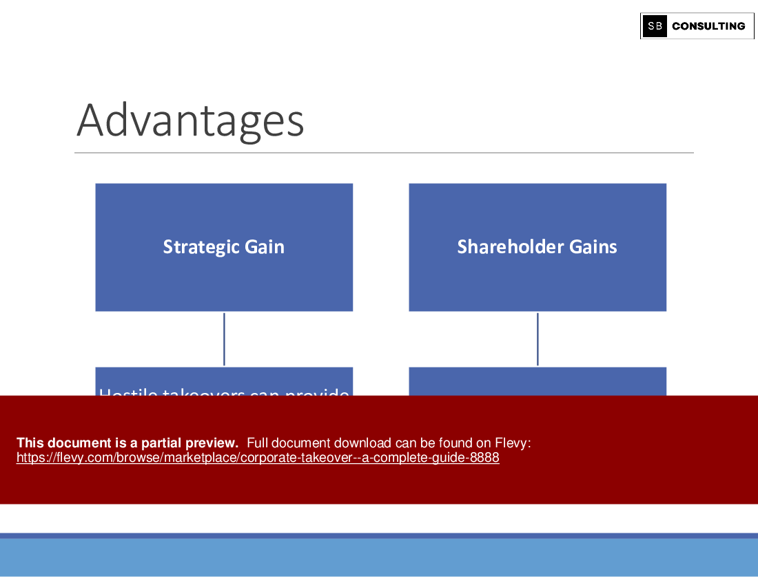 Corporate Takeover - A Complete Guide (303-slide PPT PowerPoint presentation (PPTX)) Preview Image