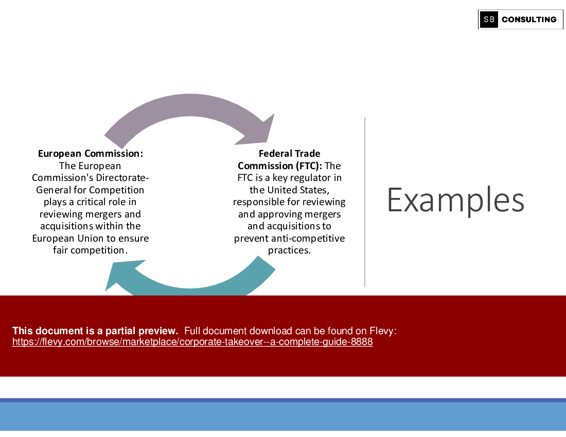 Corporate Takeover - A Complete Guide (303-slide PPT PowerPoint presentation (PPTX)) Preview Image