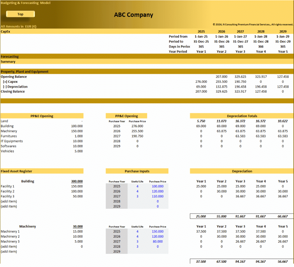 Budgeting and Forecasting Financial Model (Excel template (XLSX)) Preview Image