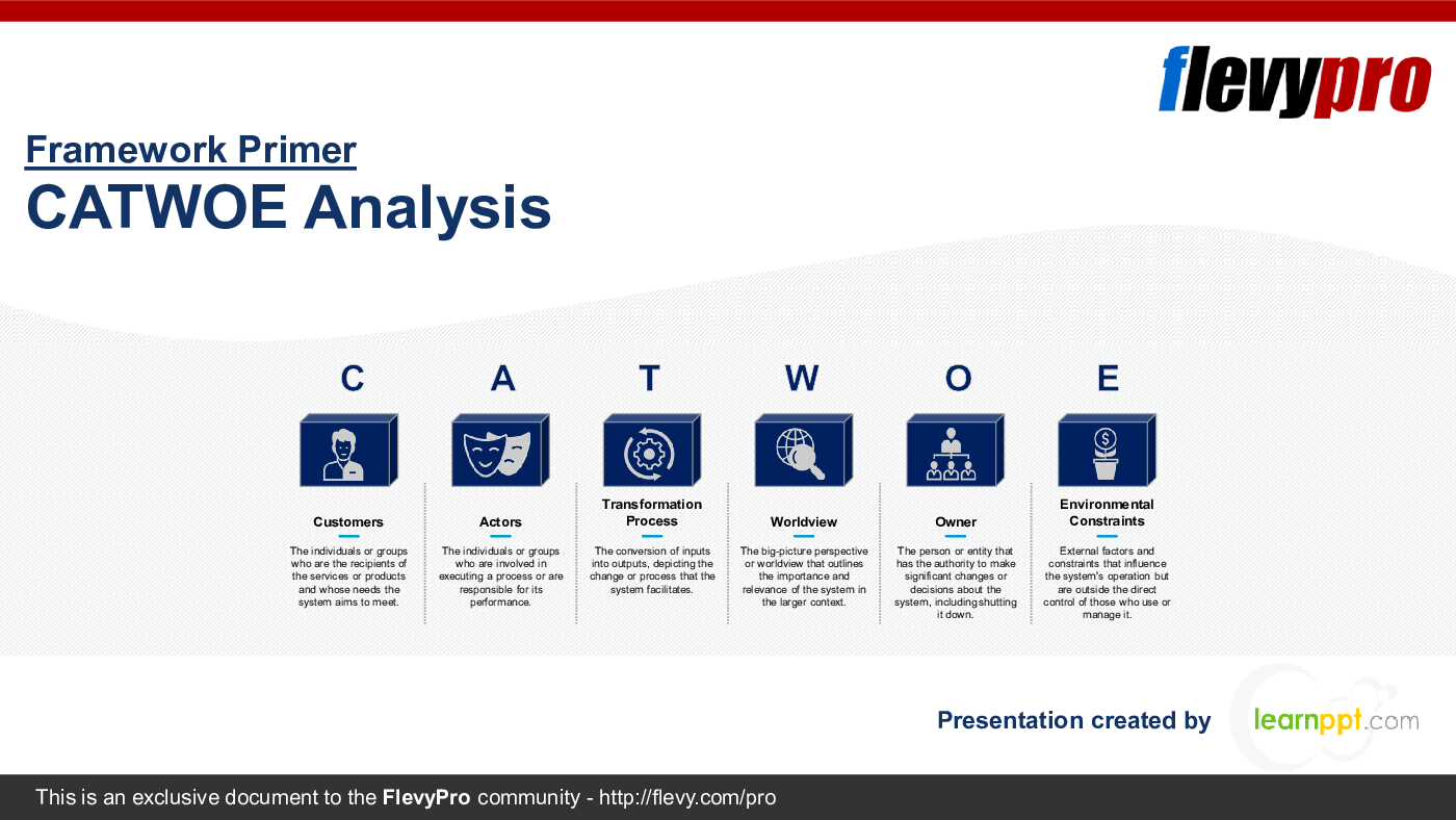 CATWOE Analysis (33-slide PPT PowerPoint presentation (PPTX)) Preview Image