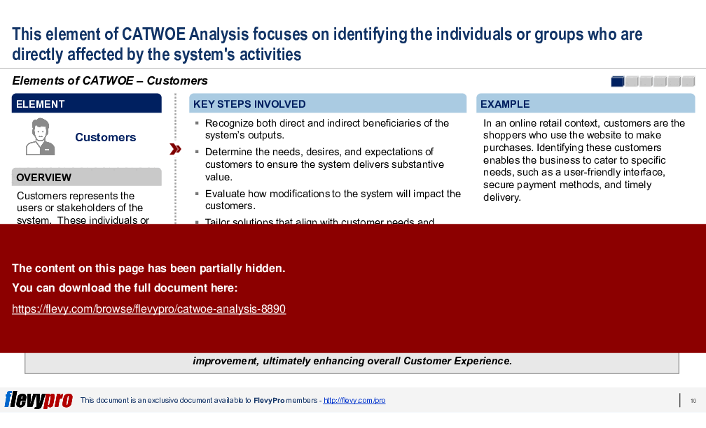 CATWOE Analysis (33-slide PPT PowerPoint presentation (PPTX)) Preview Image