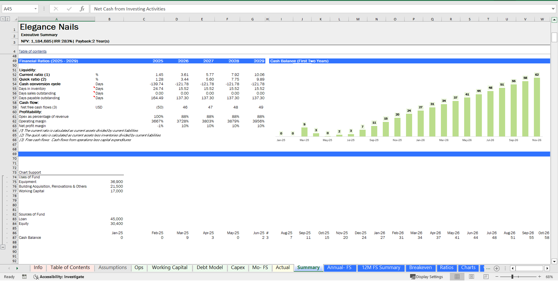 Nail Salon Financial Model (Excel template (XLSX)) Preview Image