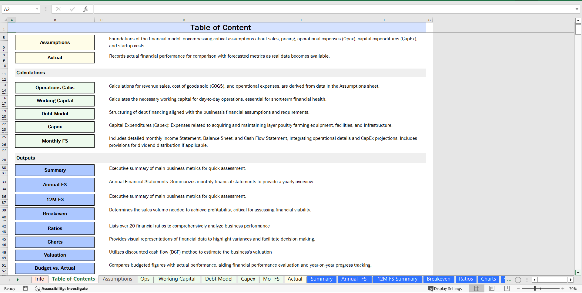 Nail Salon Financial Model (Excel template (XLSX)) Preview Image