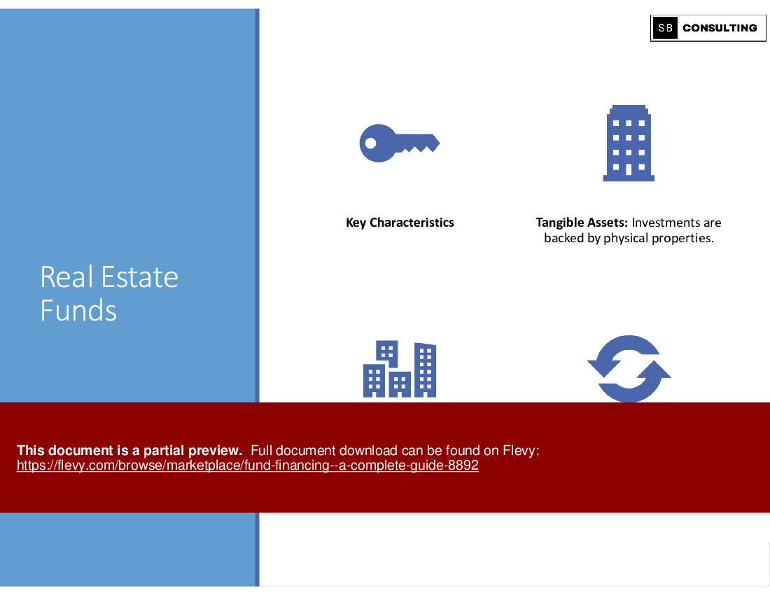 Fund Financing - A Complete Guide (242-slide PPT PowerPoint presentation (PPTX)) Preview Image