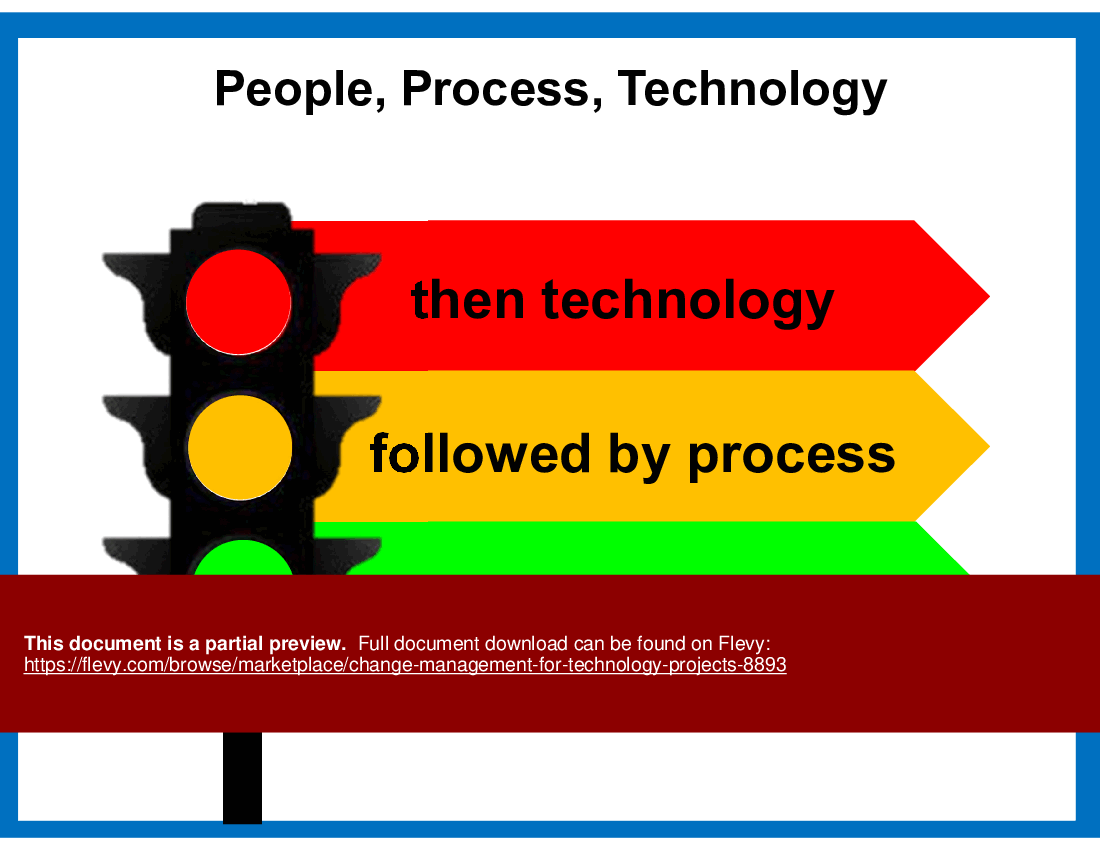 Change Management for Technology Projects (42-slide PPT PowerPoint presentation (PPT)) Preview Image