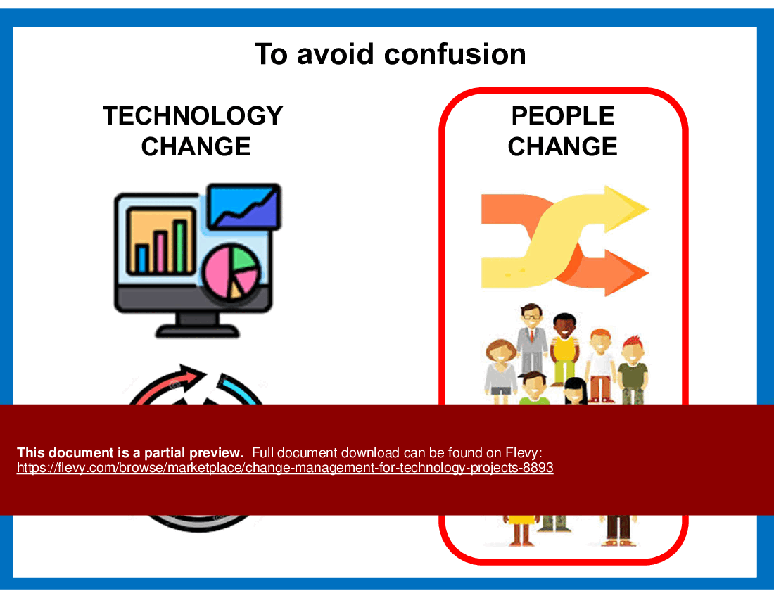 Change Management for Technology Projects (42-slide PPT PowerPoint presentation (PPT)) Preview Image