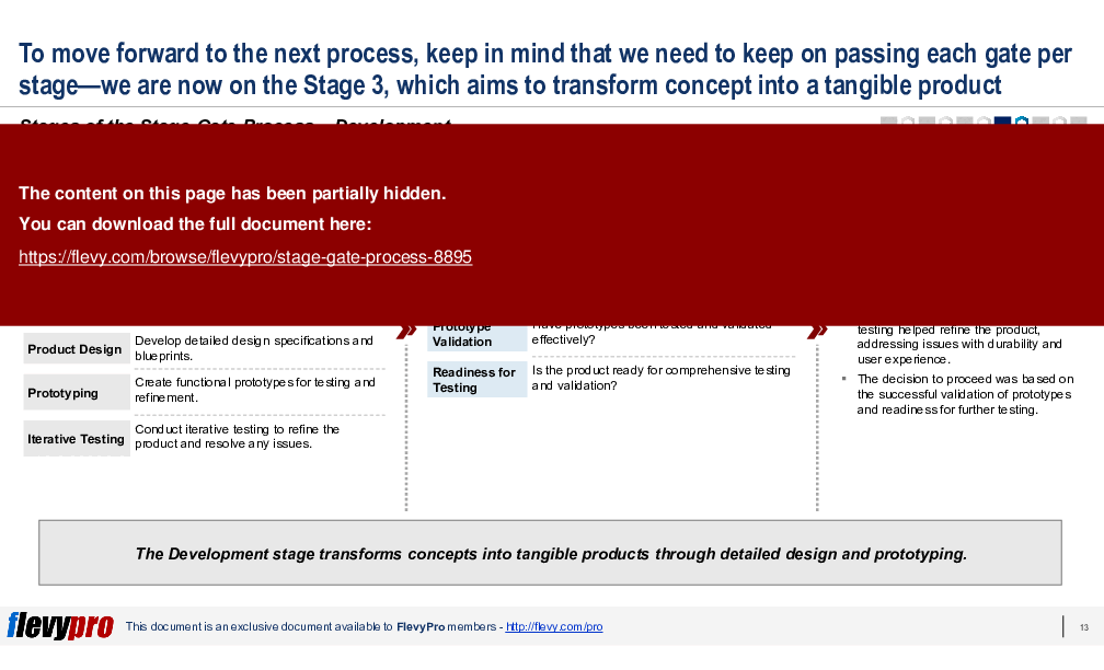 Stage-Gate Process (32-slide PPT PowerPoint presentation (PPTX)) Preview Image