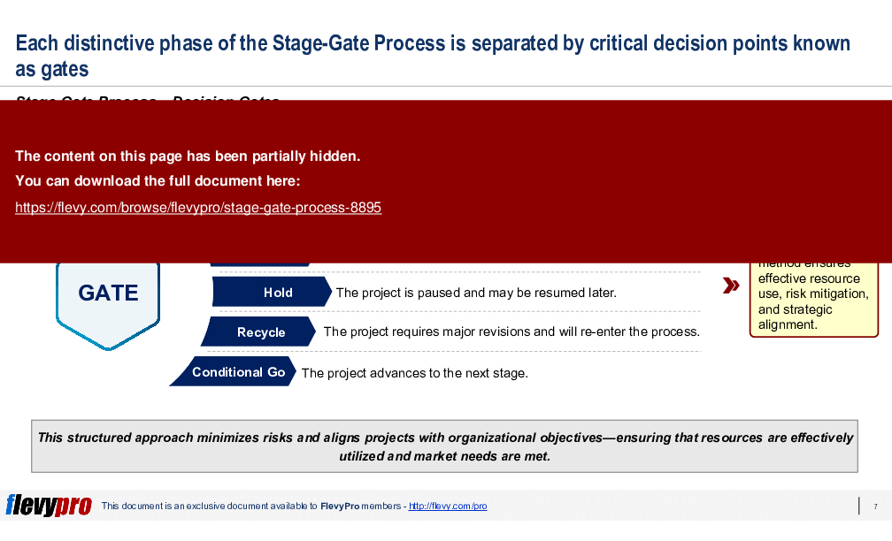 Stage-Gate Process (32-slide PPT PowerPoint presentation (PPTX)) Preview Image