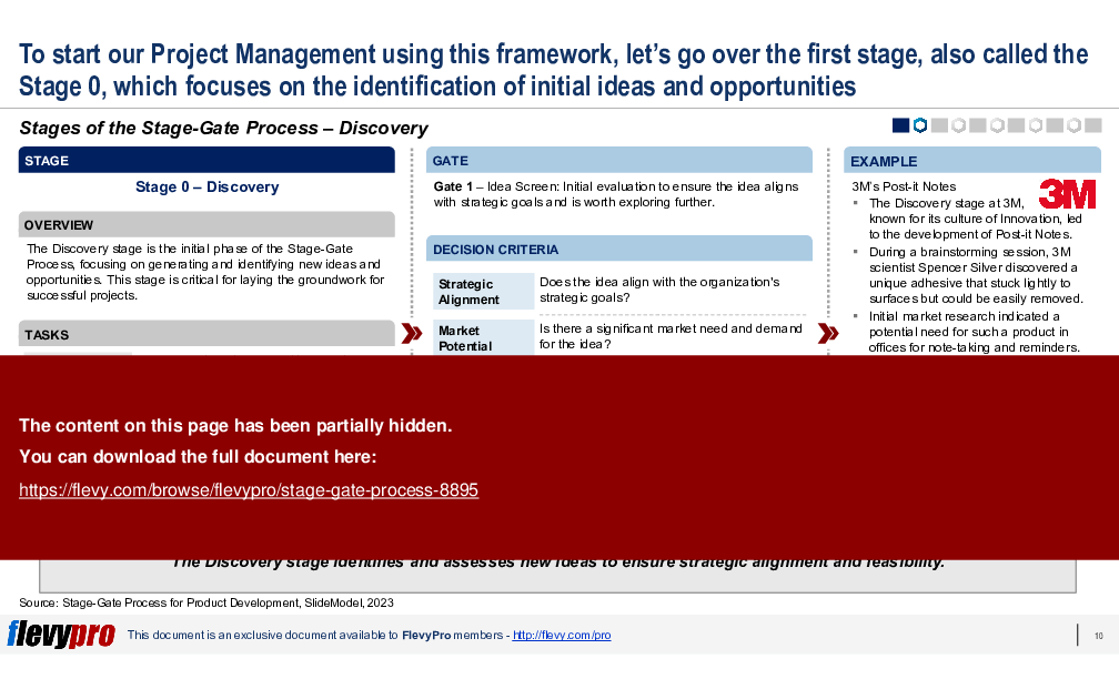 Stage-Gate Process (32-slide PPT PowerPoint presentation (PPTX)) Preview Image