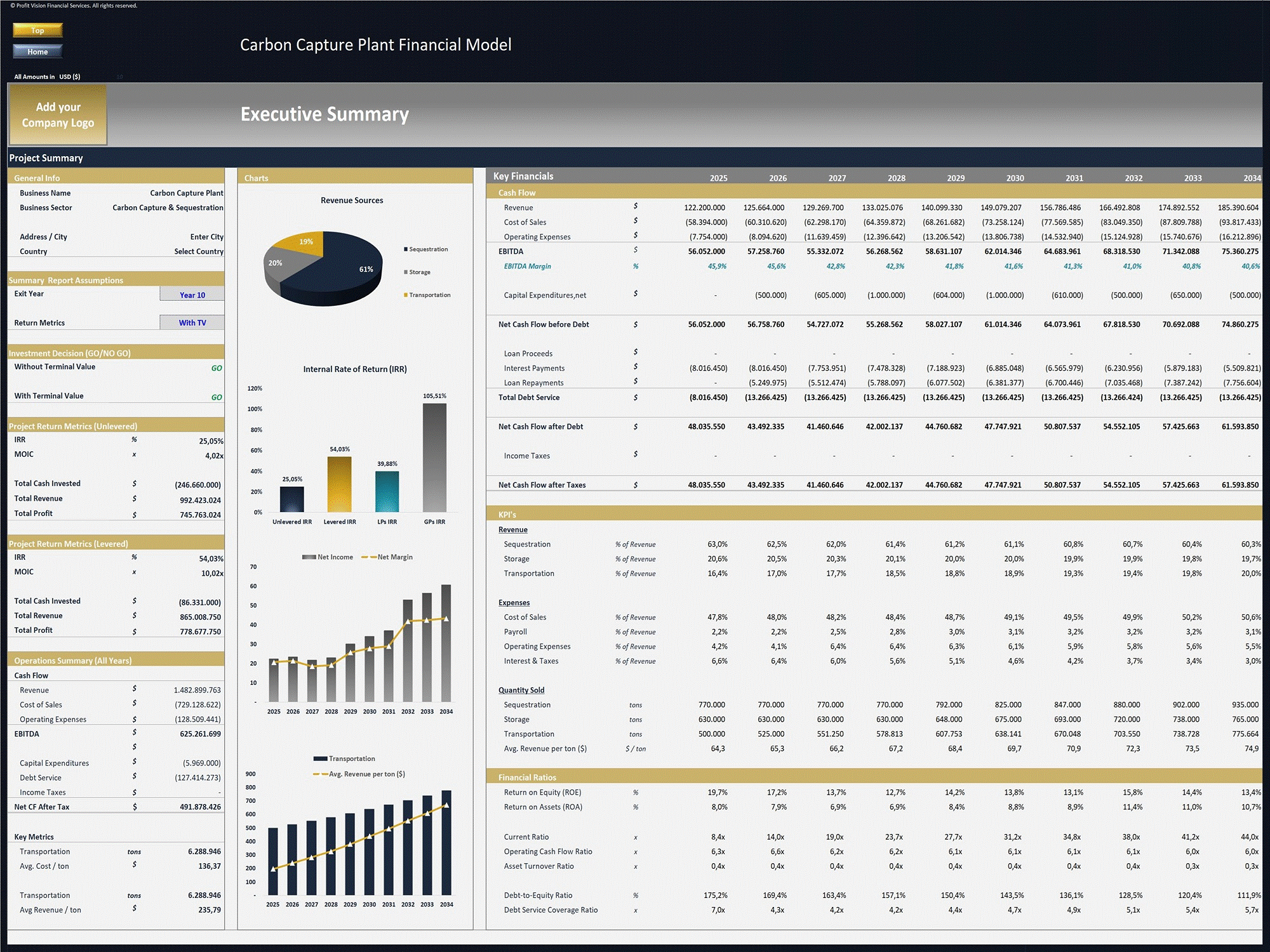 Carbon Capture Plant (Sequestration, Storage, Transportation) (Excel template (XLSX)) Preview Image