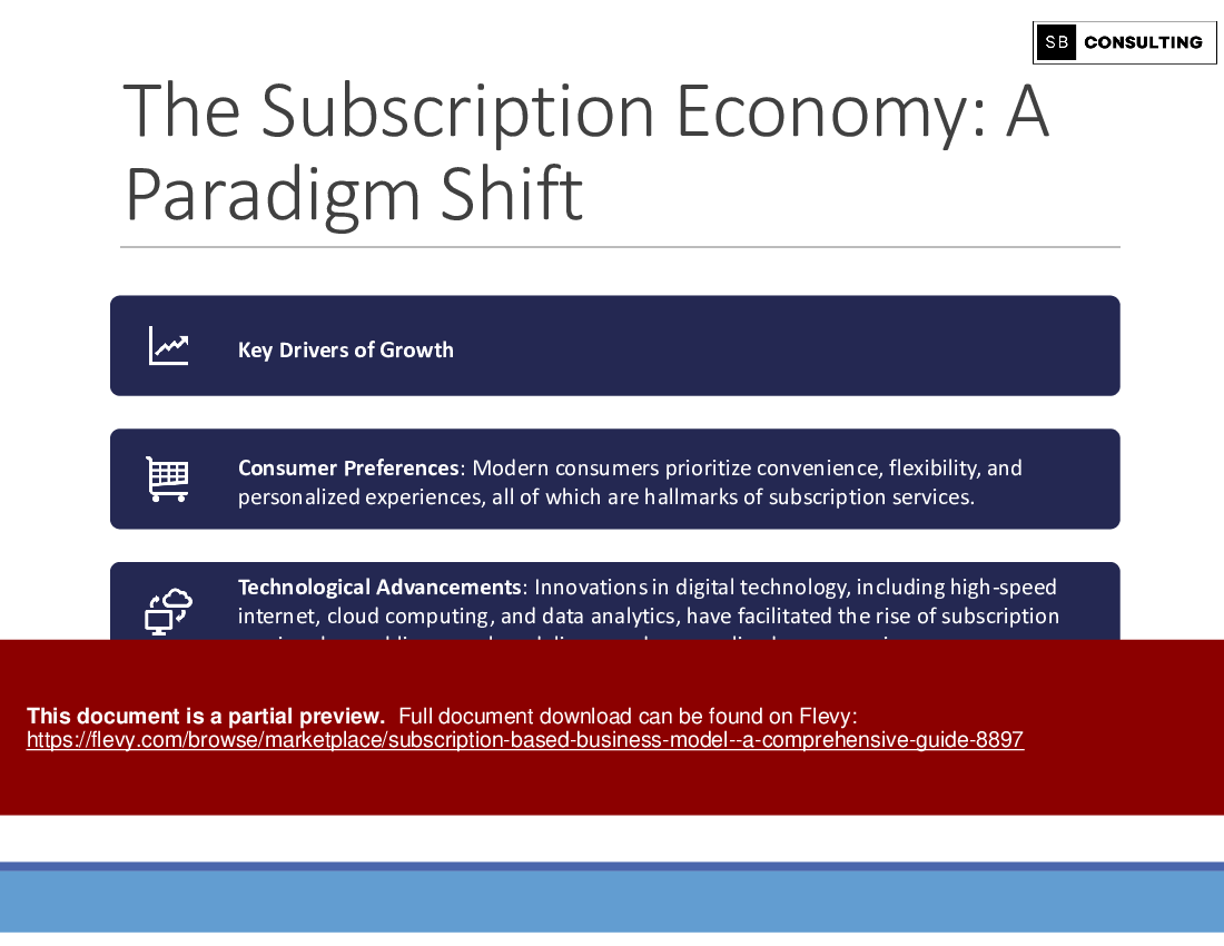 Subscription Based Business Model - A Comprehensive Guide (257-slide PPT PowerPoint presentation (PPTX)) Preview Image