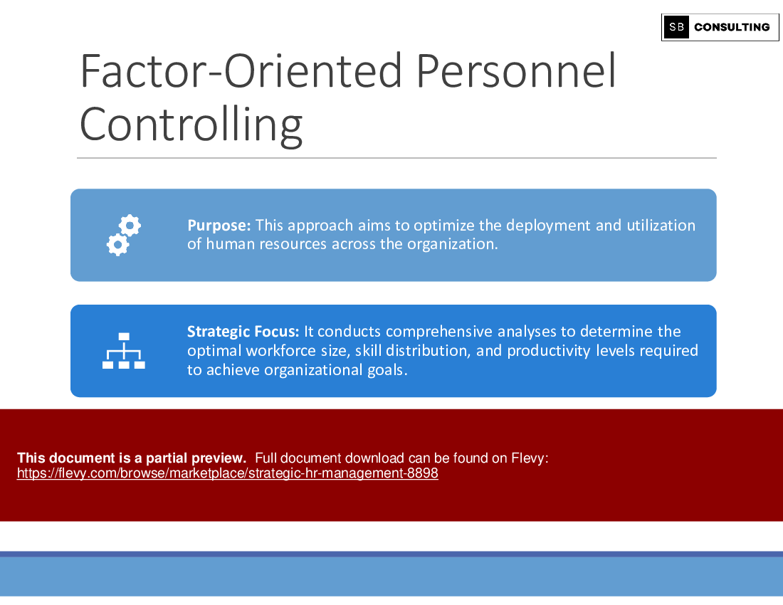 Strategic HR Management (442-slide PPT PowerPoint presentation (PPTX)) Preview Image