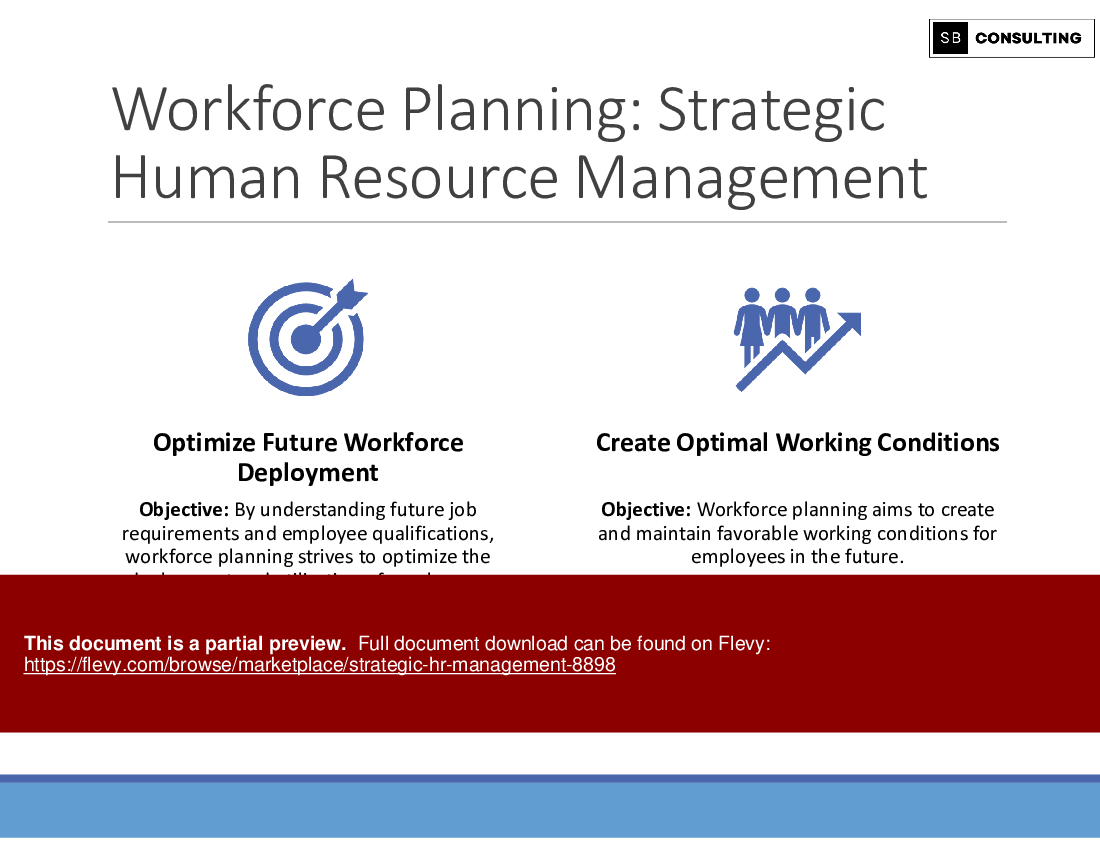 Strategic HR Management (442-slide PPT PowerPoint presentation (PPTX)) Preview Image