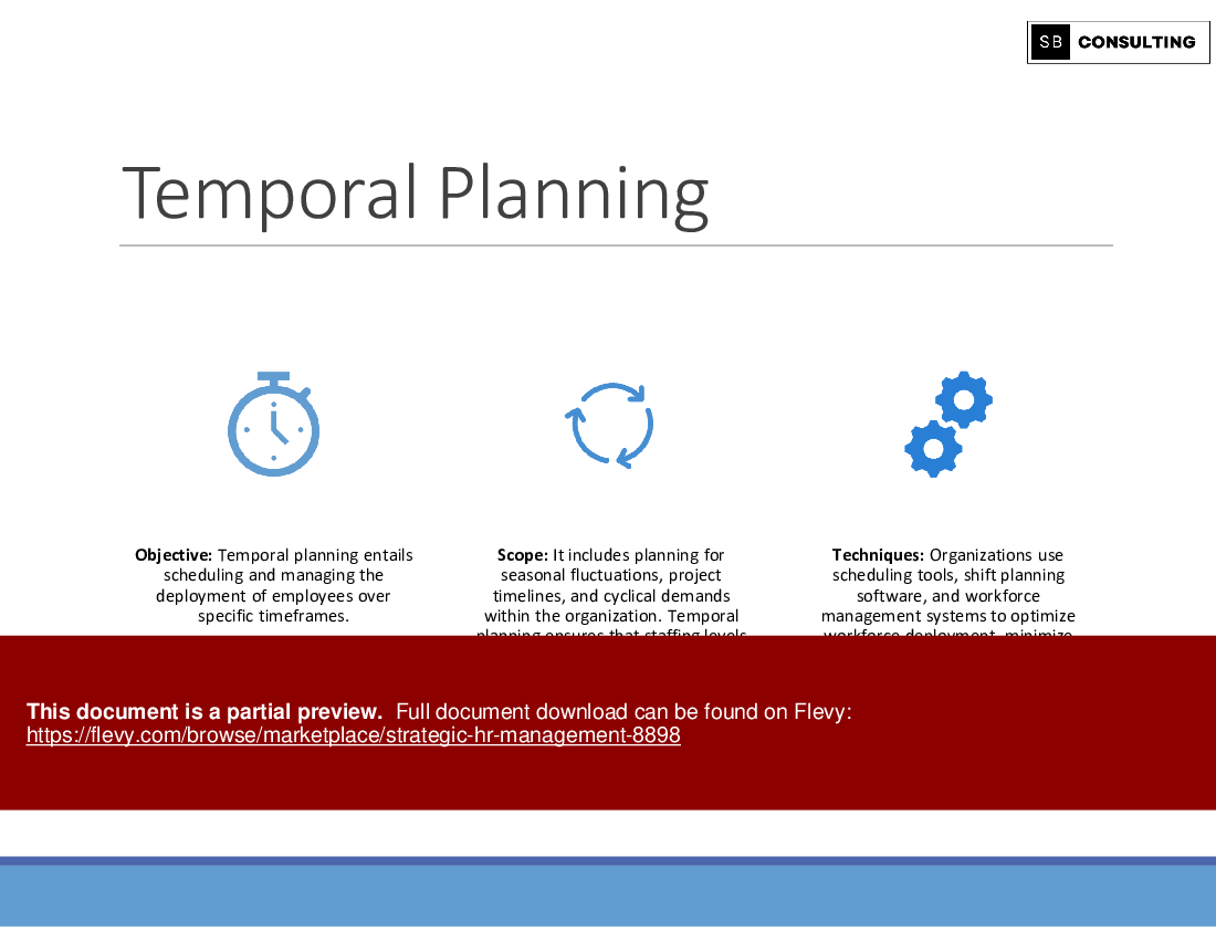 Strategic HR Management (442-slide PPT PowerPoint presentation (PPTX)) Preview Image