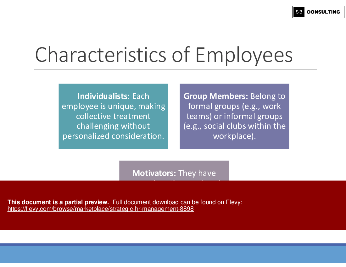 Strategic HR Management (442-slide PPT PowerPoint presentation (PPTX)) Preview Image