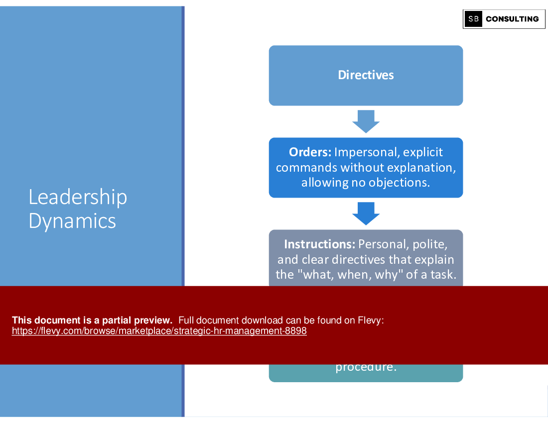 Strategic HR Management (442-slide PPT PowerPoint presentation (PPTX)) Preview Image